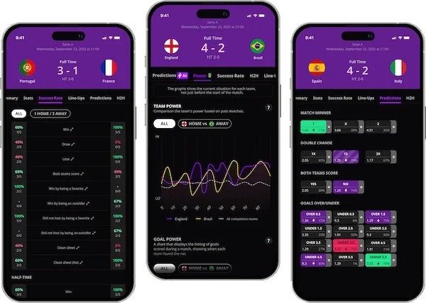 Application showcase