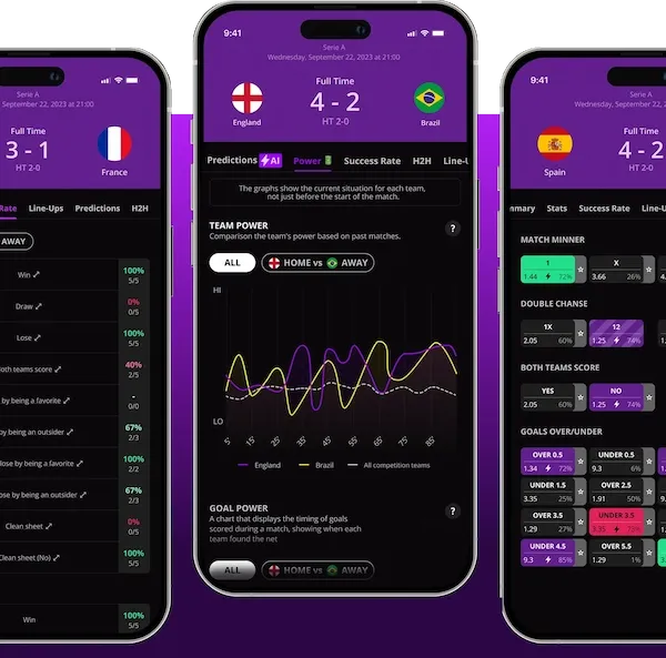 Application showcase